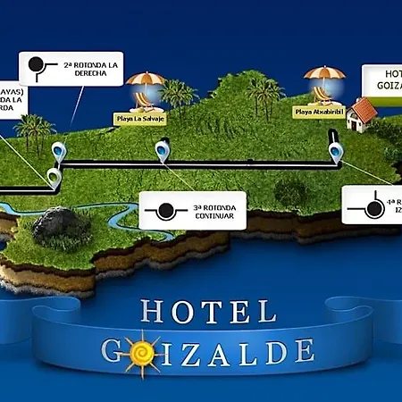 Goizalde Hotel